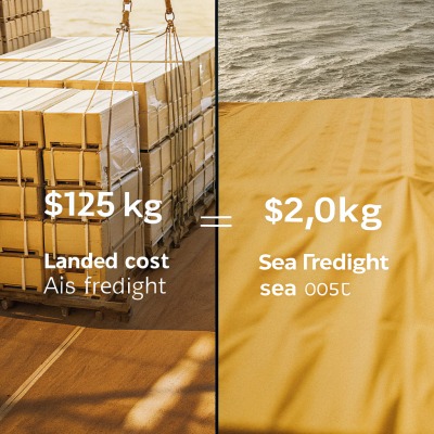 Comparaison du coût débarqué et des prix du fret maritime (ID#4)